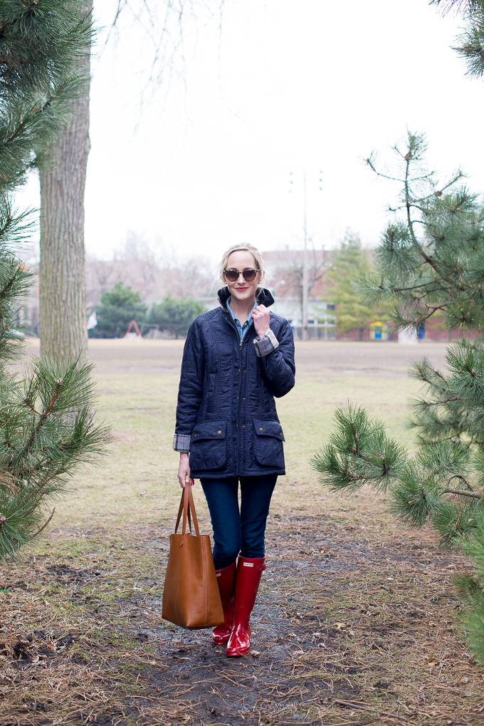 Guide to Buying Hunter Boots Kelly in the City Lifestyle Blog