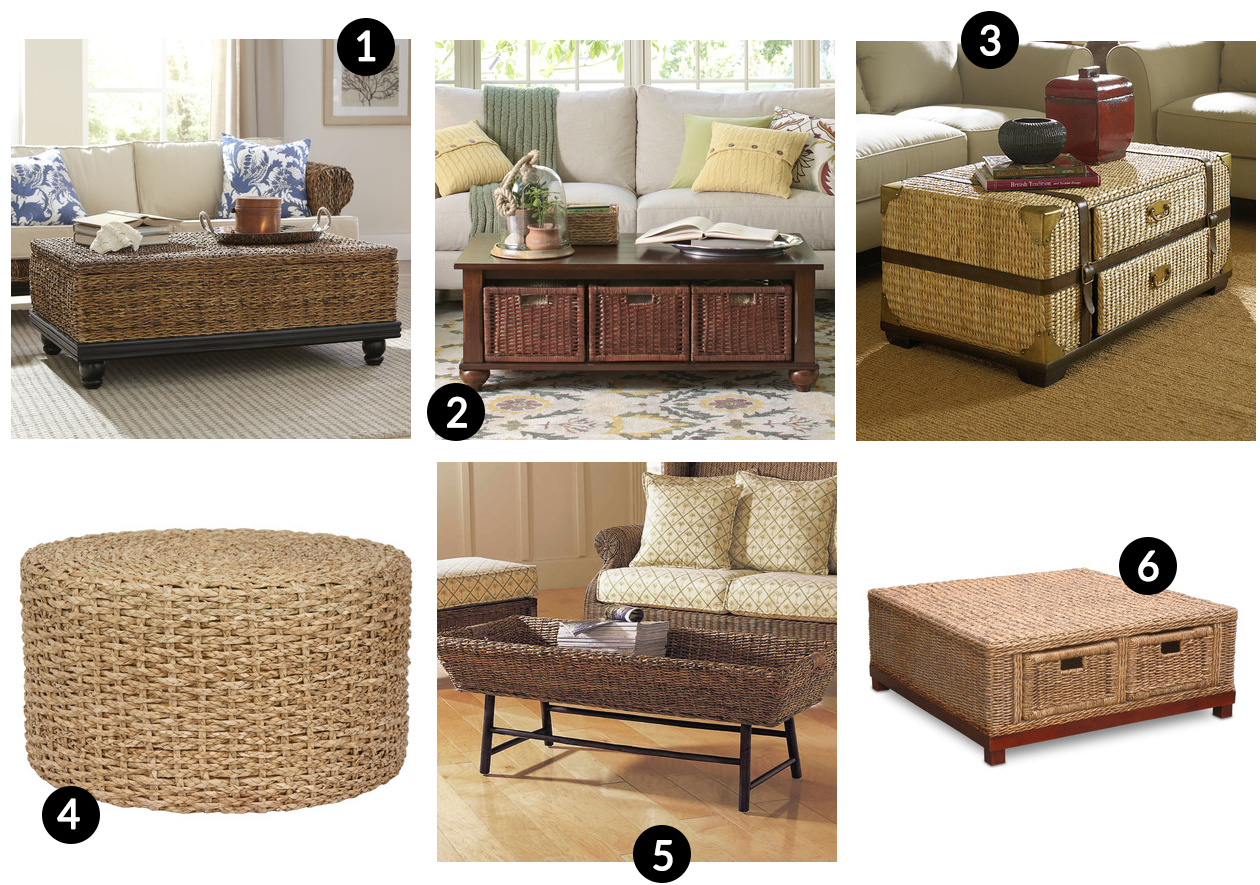 Coffee Table Shopping with Wayfair