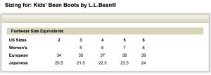 ll bean boot sizing