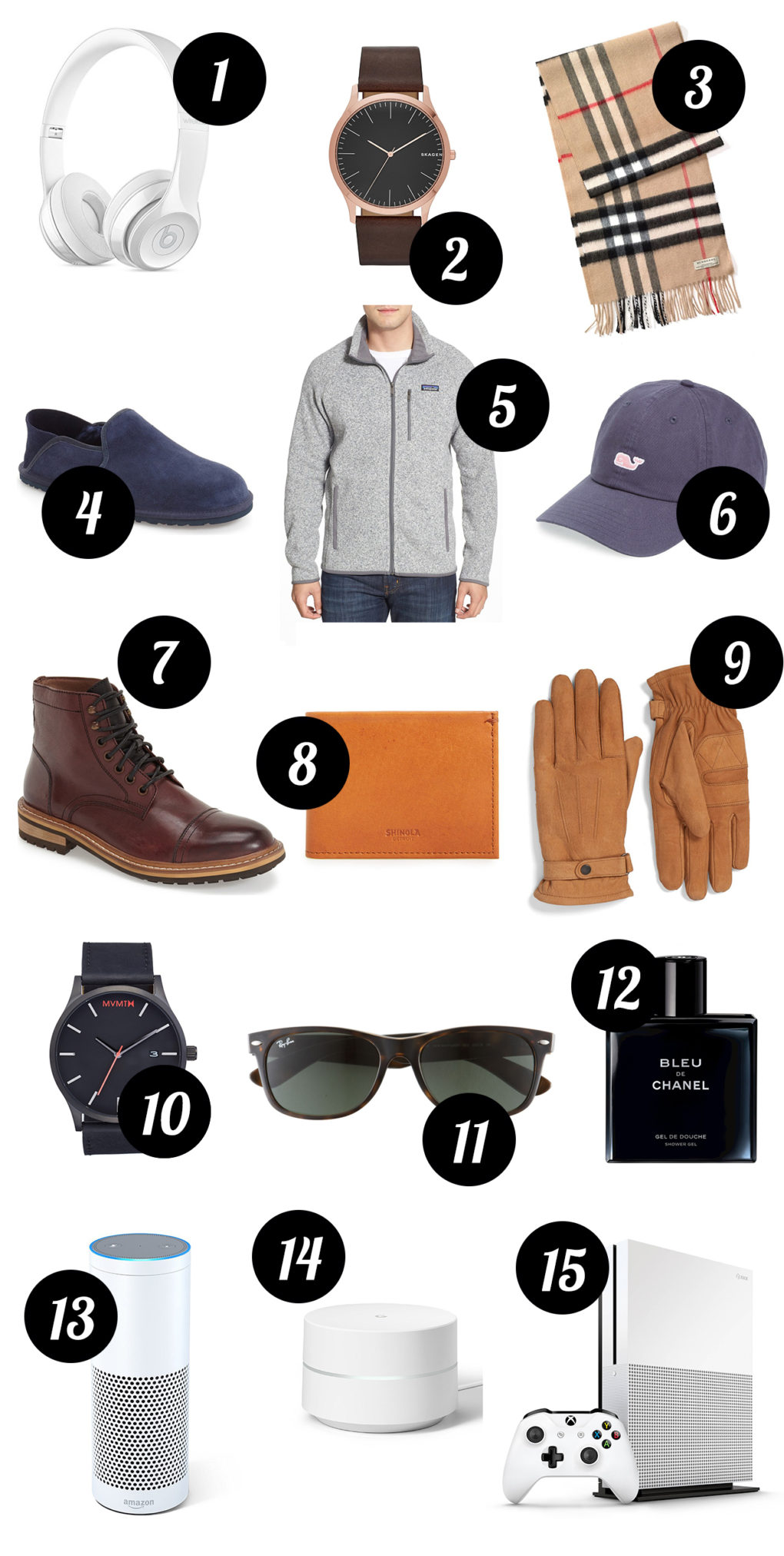 Mitch's Glorious Gift Guide for Guys