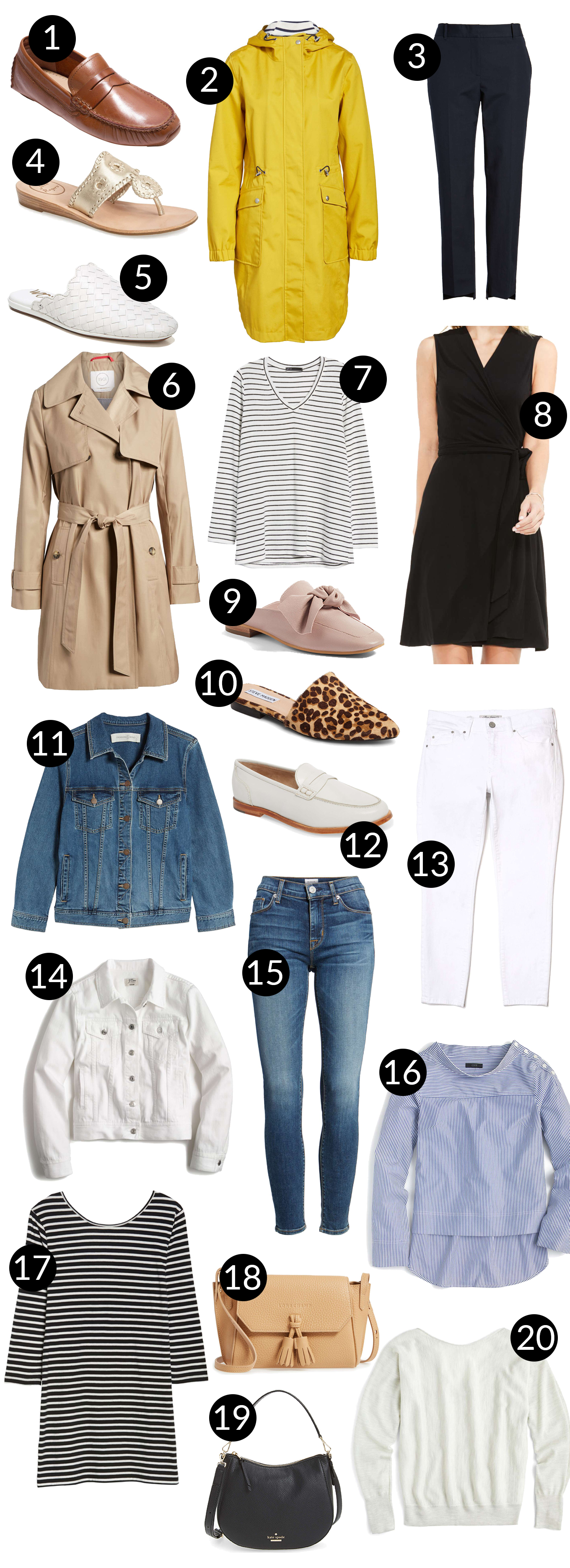 The Ultimate Guide to the Nordstrom Sale: What to Buy