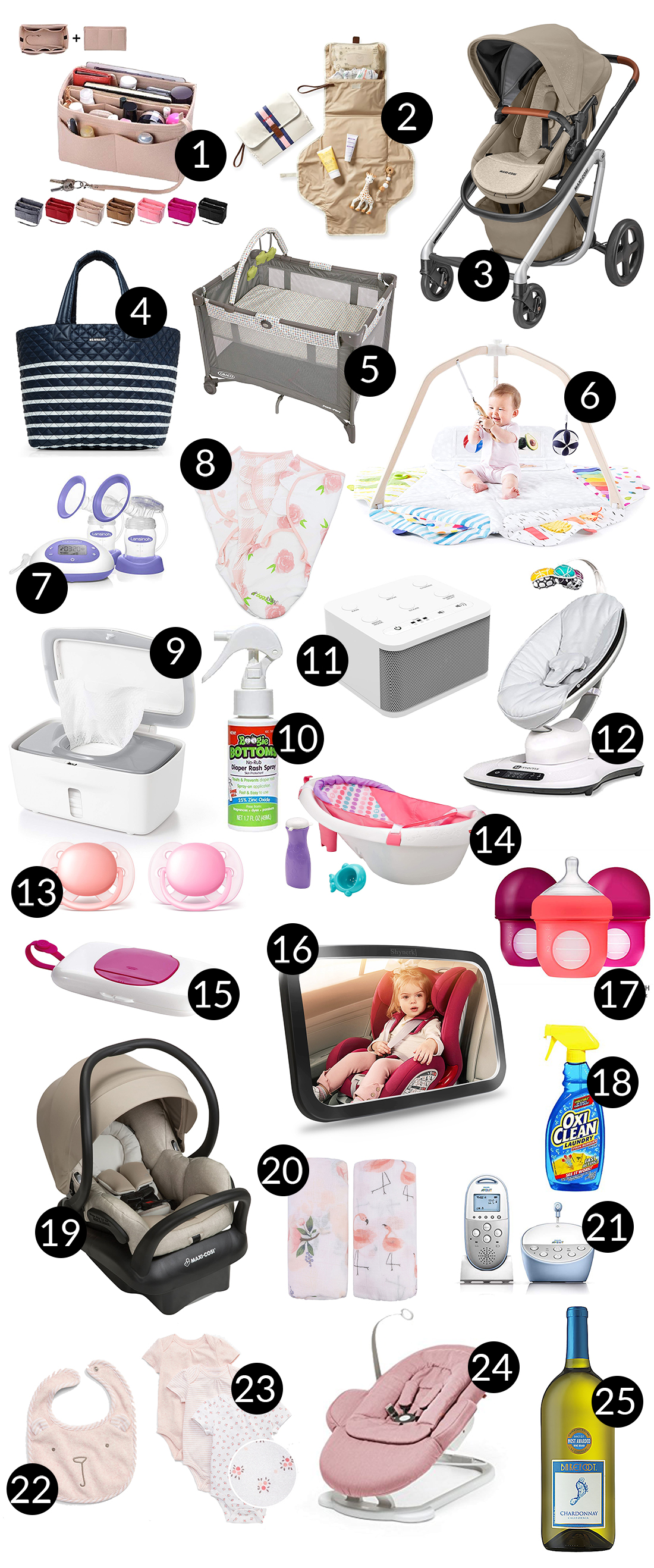 Baby Essentials That Are OK to Buy Used