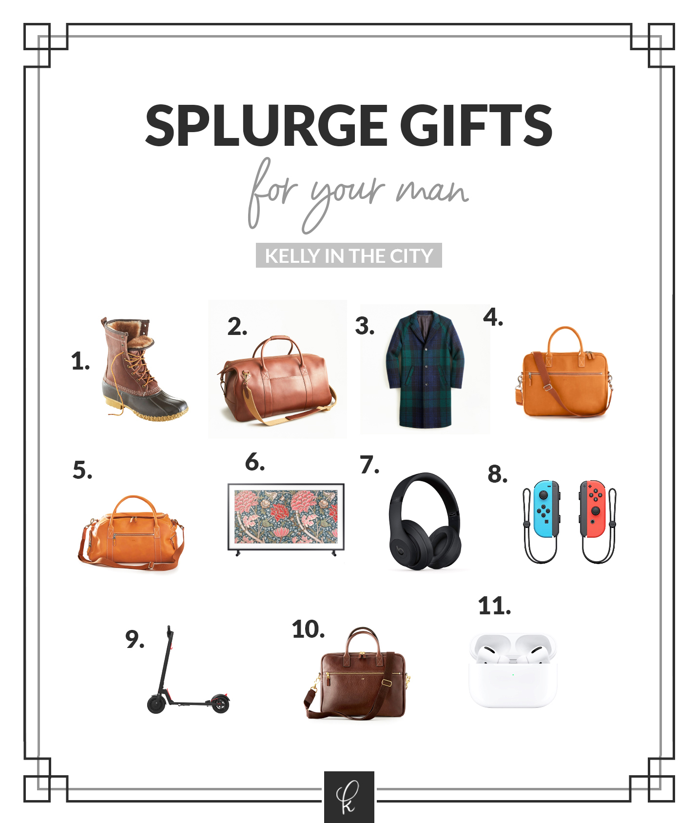 Cyber Monday Deals + gifts for your man