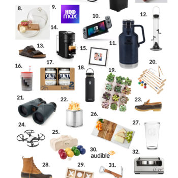 Mitch’s Father’s Day Gift Guide