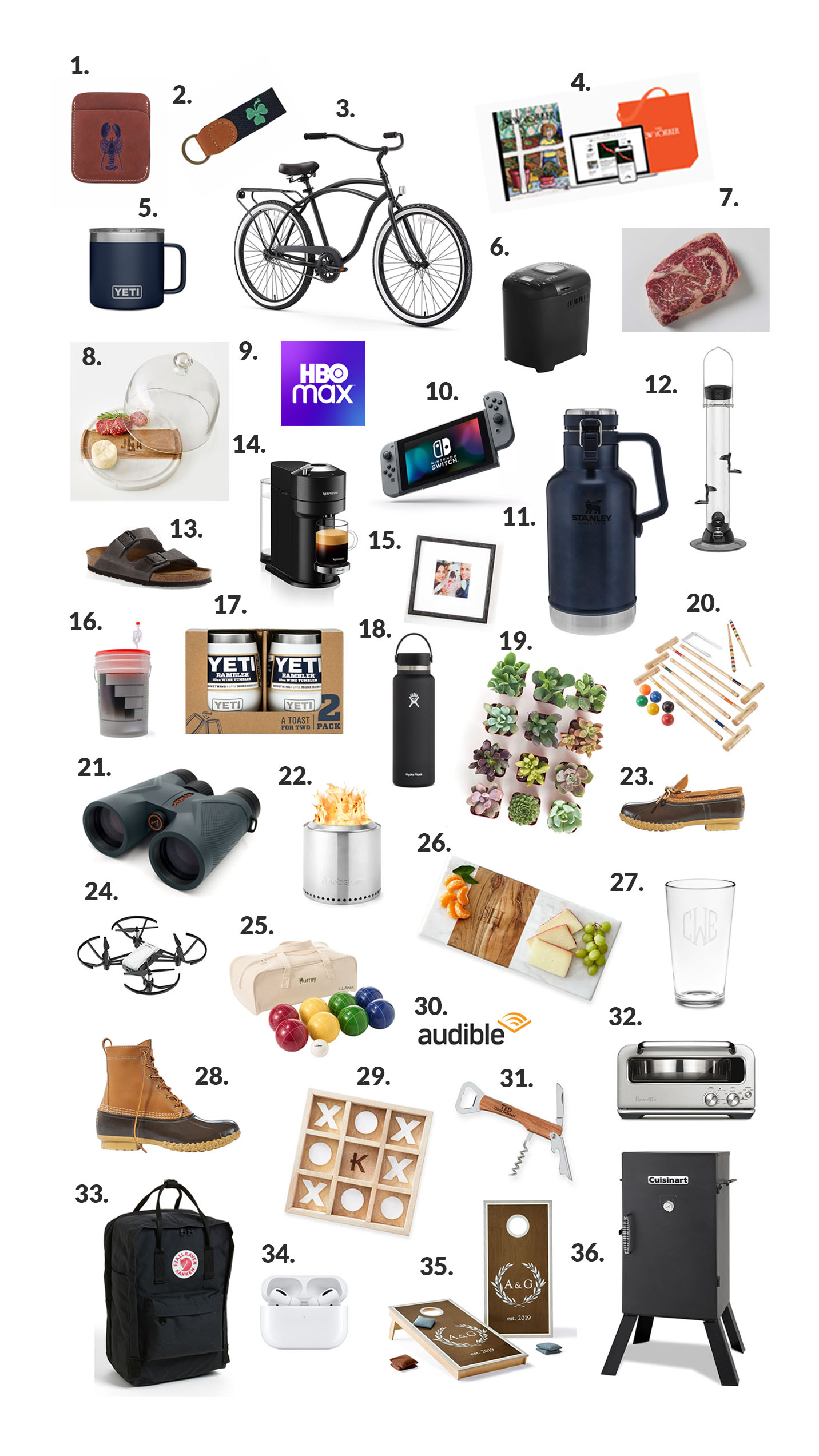 Holiday gift guide cheap for dad