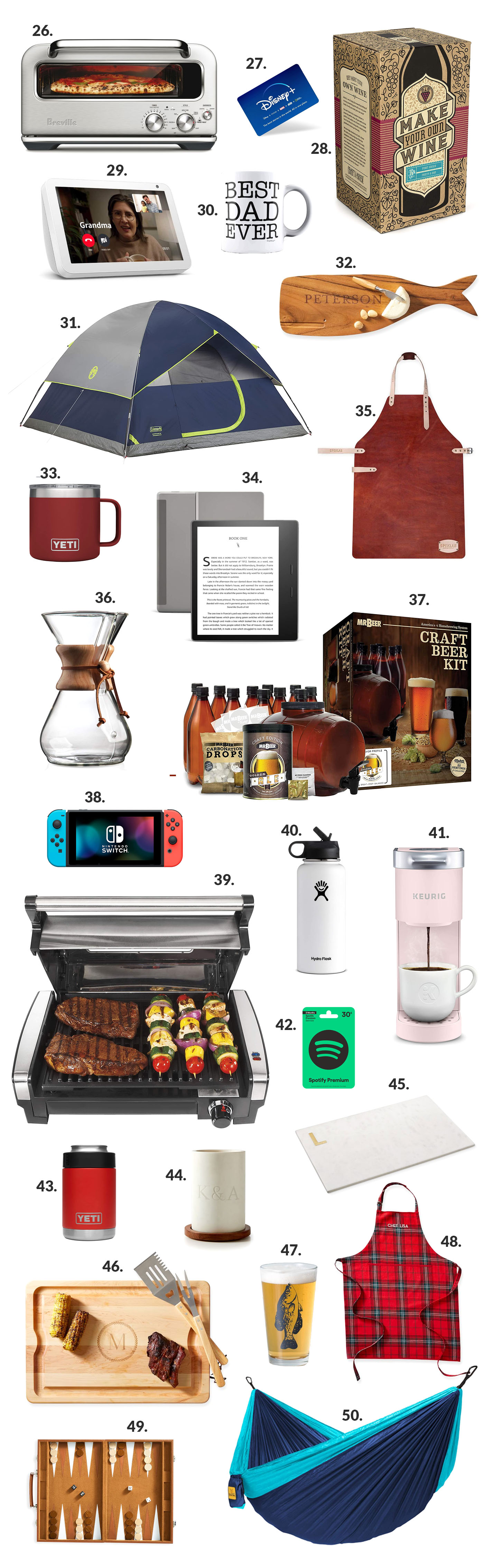 Gift Guide: Dads and Grandpas