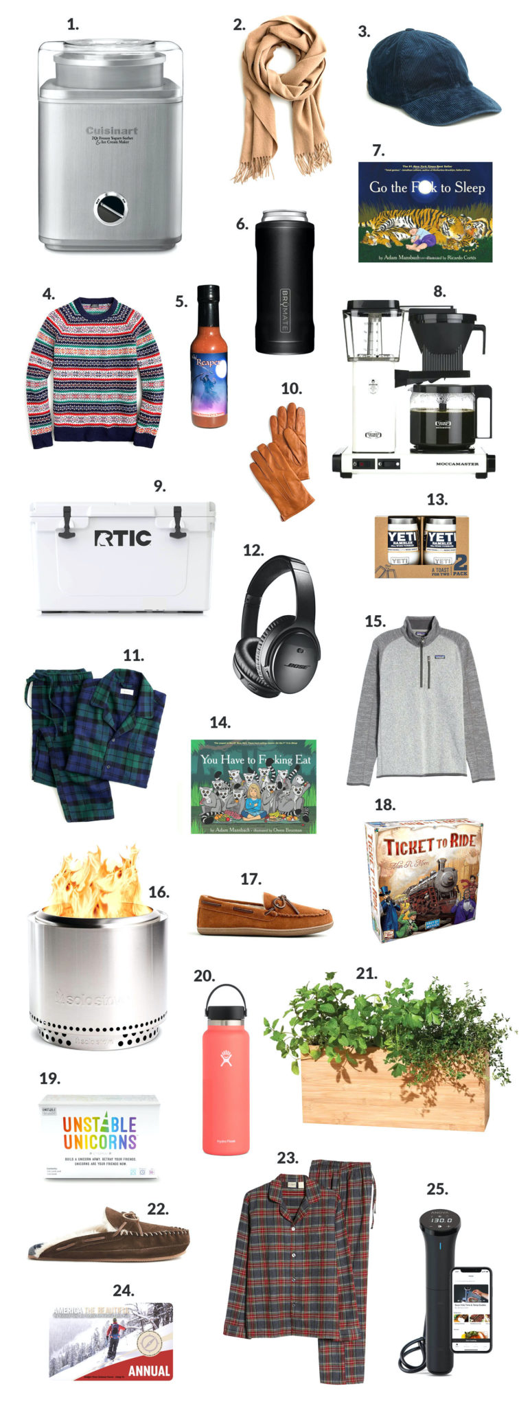 Gift Guide: Dads and Grandpas | Kelly in the City | Lifestyle Blog