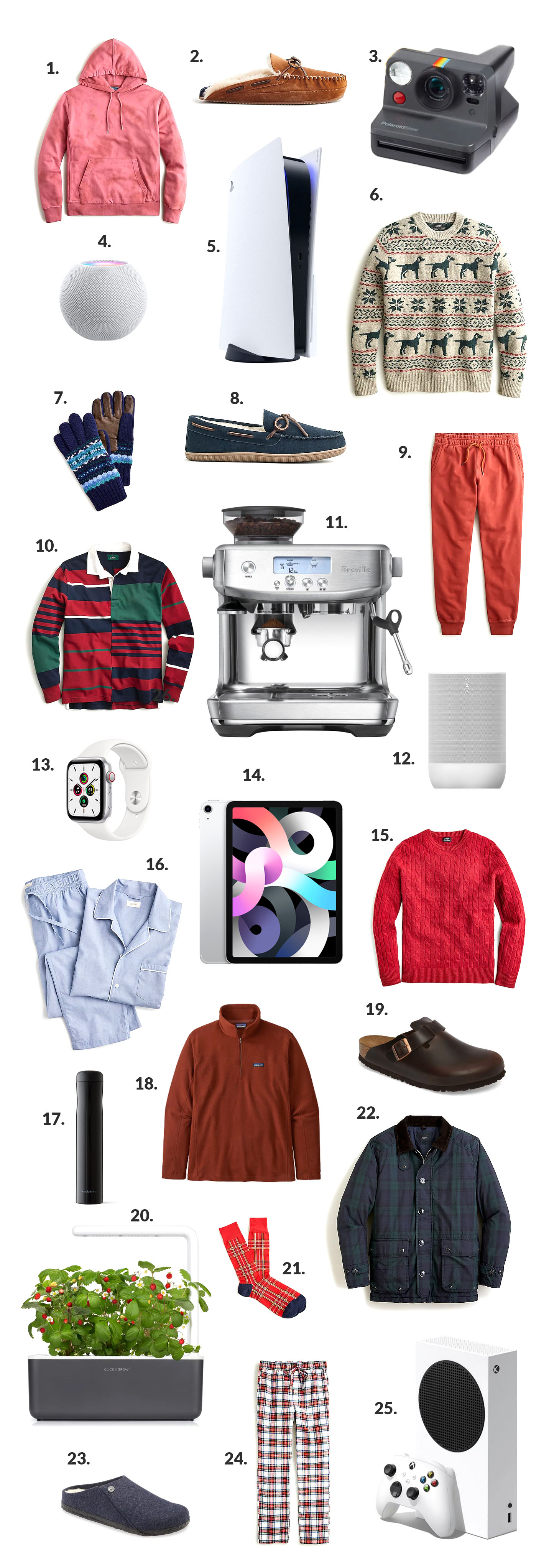 Men's Holiday Gift Guide - Best Christmas Gifts for Men