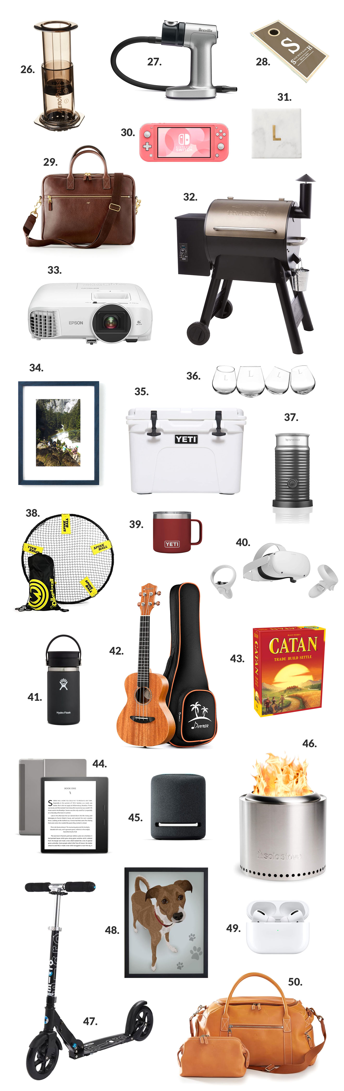 Men's Gifts Under $25 (Holiday Shopping List)