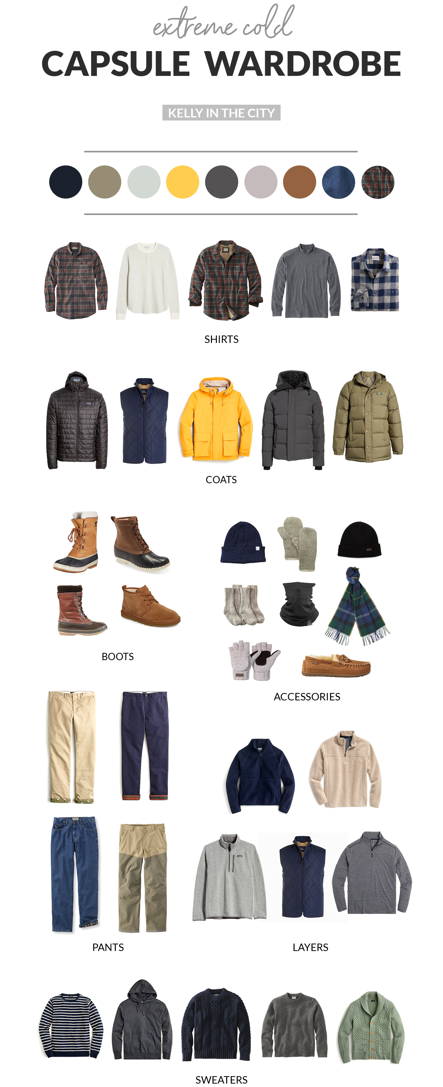 Men's Extreme Cold Capsule Wardrobe