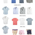 Men's Spring Capsule Wardrobe