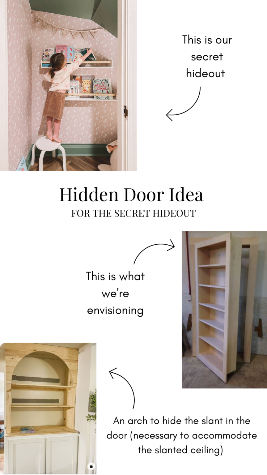 DIY Under-the-Stairs Secret Harry Potter-Style Room | Kelly in the City