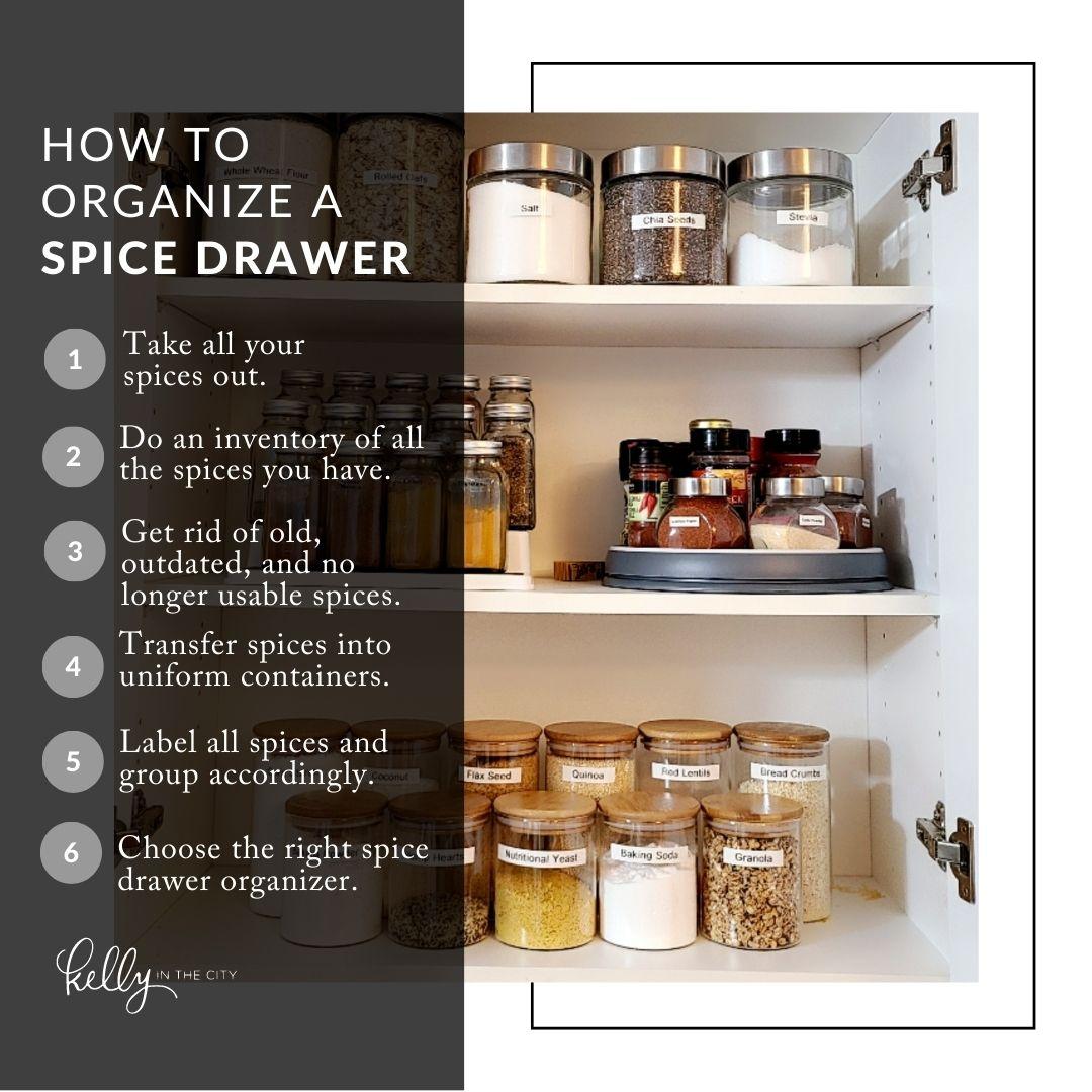 How to Organize a Spice Rack